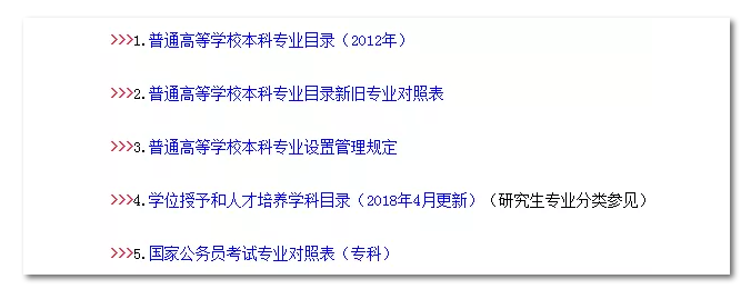 2020年公務(wù)員聯(lián)考報名我的專業(yè)能考哪些職位？