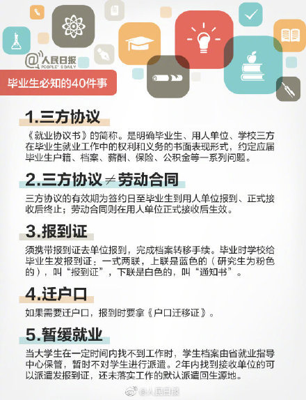 應(yīng)屆生注意了！畢業(yè)前這40件事你一定要知道