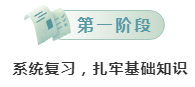 新一輪公務(wù)員考試即將啟動！0基礎(chǔ)考生如何備考